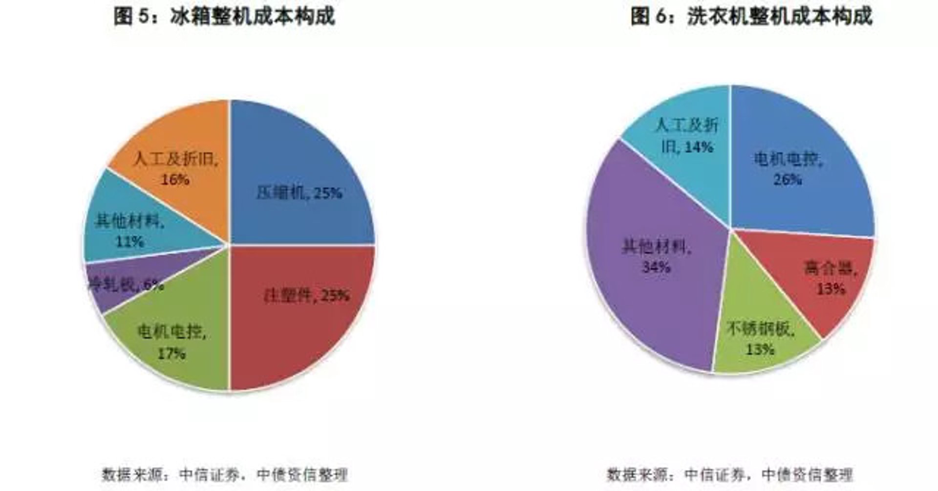 腾基金属材料